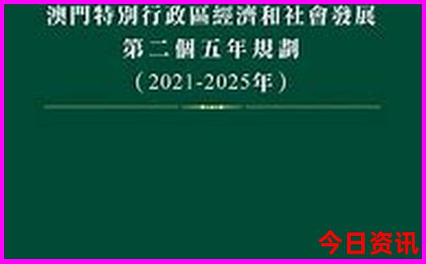 约克旅游景点攻略